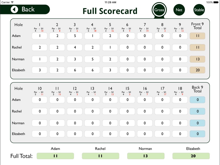 The Vale Golf and Country Club - Buggy screenshot-4