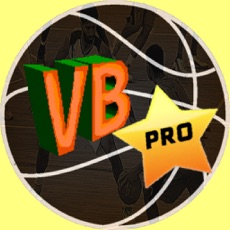 Activities of Virtual Basket Manager PRO