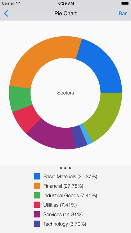 Stock Market Analyst Rating: stocks expert ratings screenshot-3