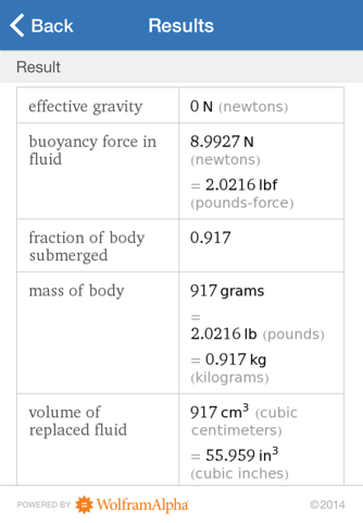 Wolfram Physics II Course Assistant - náhled
