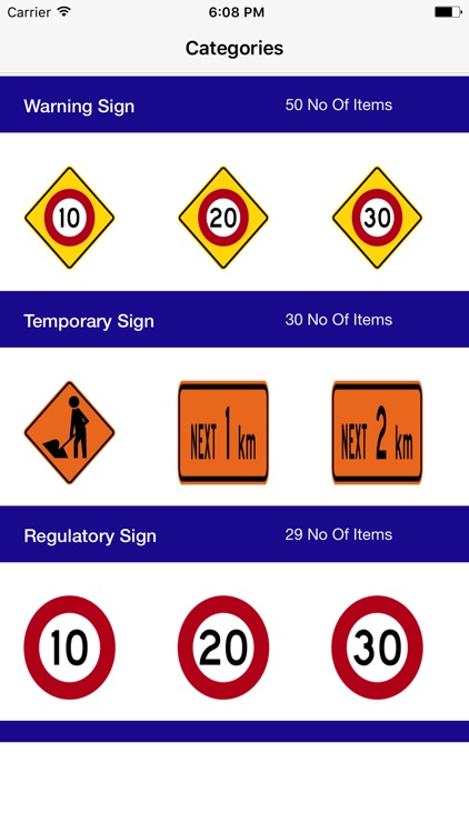 New Zealand Road Traffic Signs