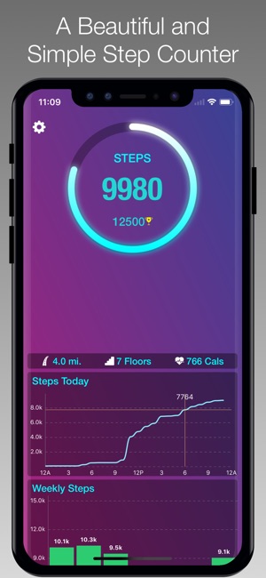 Step-Trak: Pedometer & Counter(圖1)-速報App