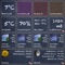 With this weather app you have all weather data clearly and in different colors look