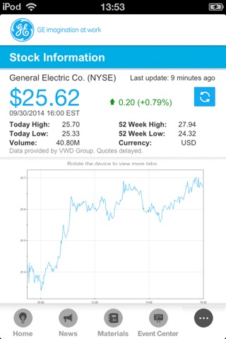 GE Investor for iPhone screenshot 3
