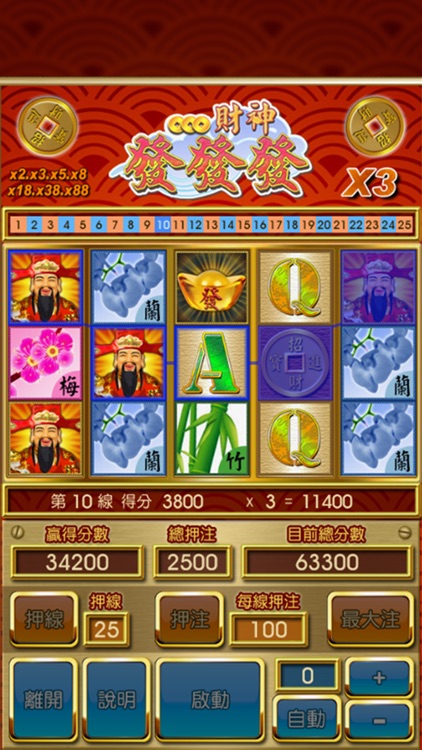 777 Slot 財神發發發