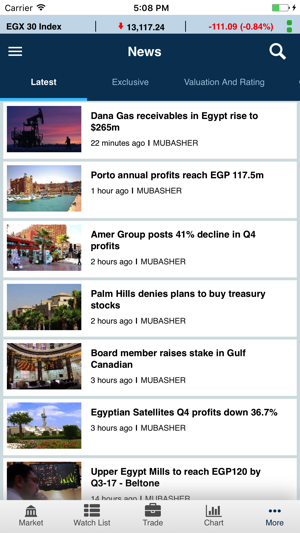 MubasherTrade Plus EGYPT(圖3)-速報App