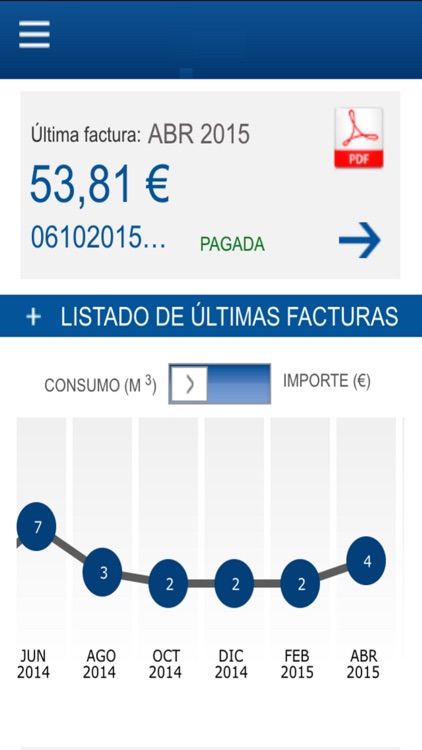 Aguasvira - Oficina Virtual