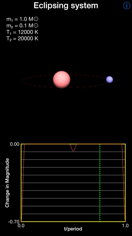 Astrophysics II screenshot-3