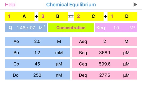 Chemical Equilibrium screenshot 3