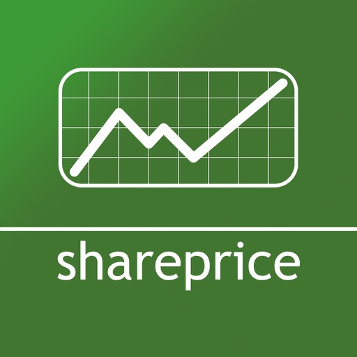 SharePrice (Live)