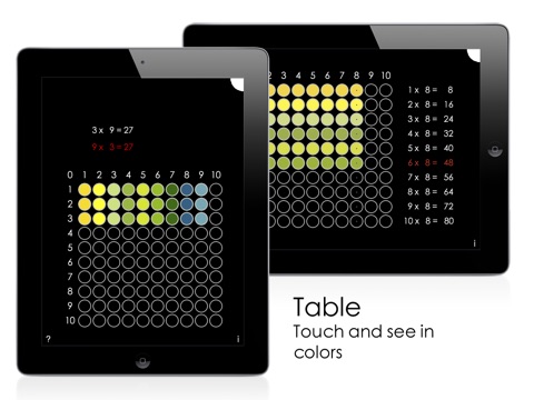 Visual Multiplication Table screenshot 2
