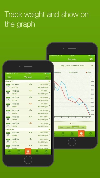 Restaurant Points Tracker Pro - Food Score Counter