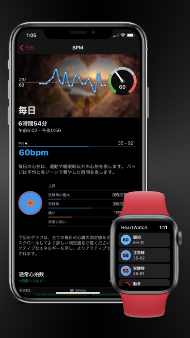 HeartWatch: 心拍数の測定と管理 screenshot1