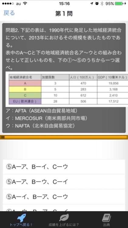 センター試験に挑戦！　H28政治・経済