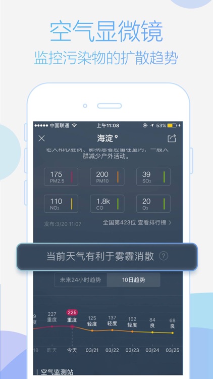 天气通Pro - 关注天气,开启美好生活 screenshot-4