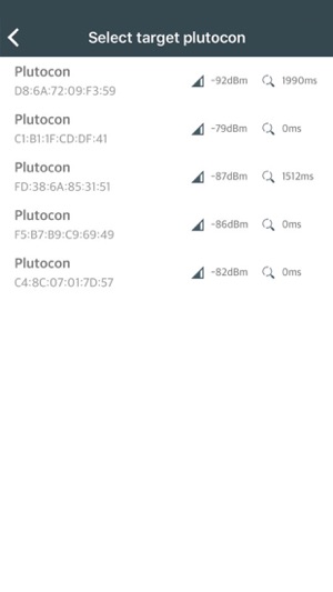 Plutocon Coverage(圖3)-速報App