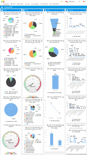 BOs Enterprise(圖1)-速報App