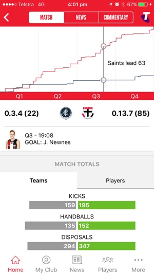 St Kilda Official App(圖3)-速報App