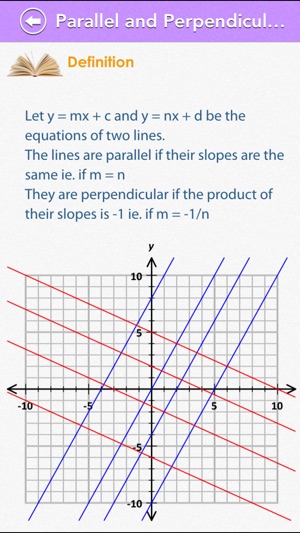 GRE Math : Algebra Review(圖2)-速報App