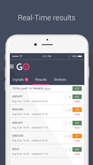 Go forex app