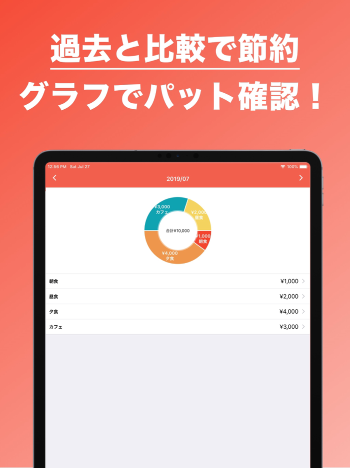 食費管理  食費に特化した家計簿！