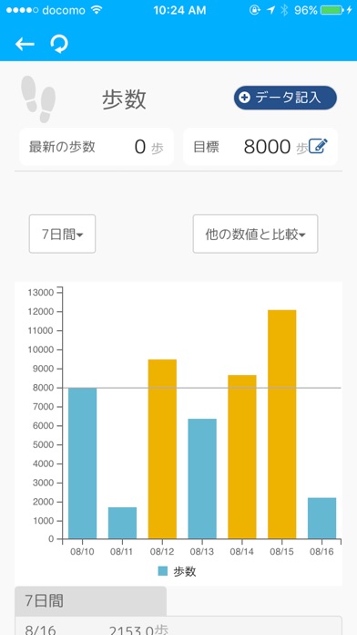 PepUpのスクリーンショット4 PepUpのスクリーンショット4