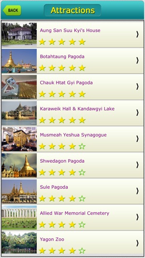 Yangon Offline Map City Guide(圖3)-速報App