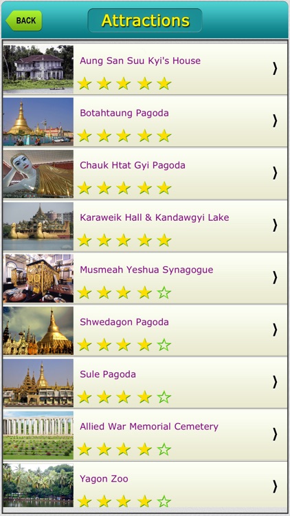 Yangon Offline Map City Guide