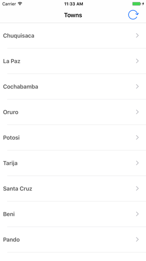 Directory Bolivia