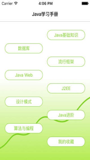 JAVA程序员参考学习手册