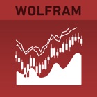 Top 37 Finance Apps Like Wolfram Stock Trader's Professional Assistant - Best Alternatives