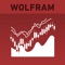 Wolfram Stock Trader's Professional Assistant