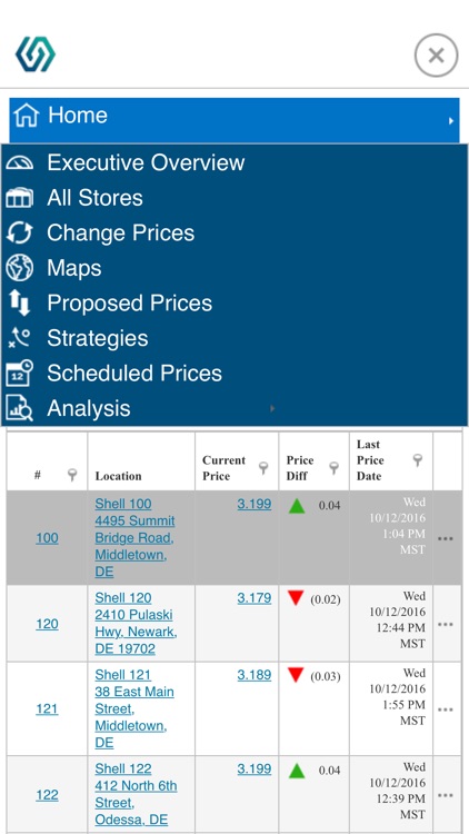 PriceAdvantage Mobile