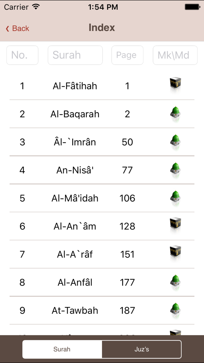 Noble Quran