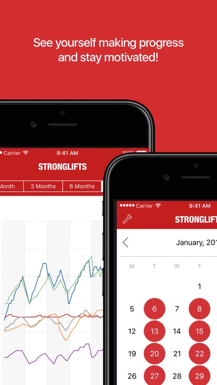 StrongLifts 5x5 Workout Plan
