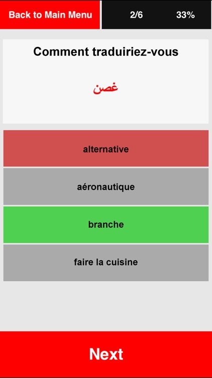 Arabe - rapide & facile: intermédiaire