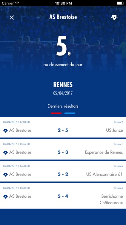 Danone Nations Cup France