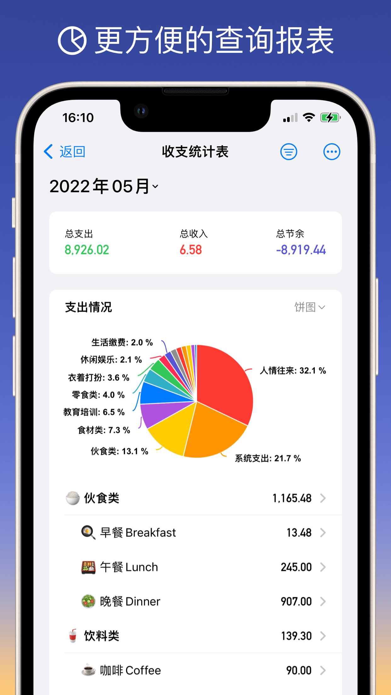 https://is5-ssl.mzstatic.com/image/thumb/Purple122/v4/d0/8b/6b/d08b6b01-3ea7-ba71-e8a1-1249e0884220/e44af23e-15de-4495-be12-b8fd694e055a__U82f1_U5bf85.5@03.png/1242x2208.png