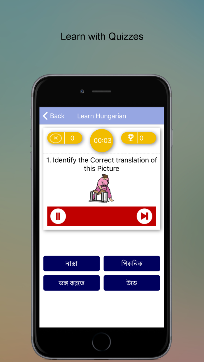 Learn Hungarian Smart Guide