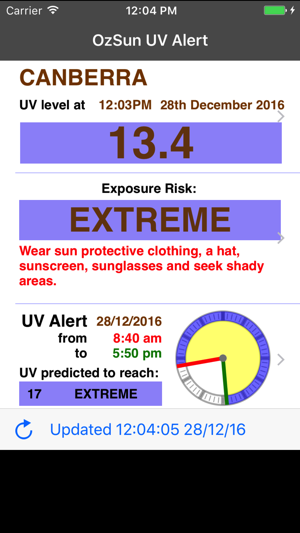 OzSun UV Alert(圖4)-速報App