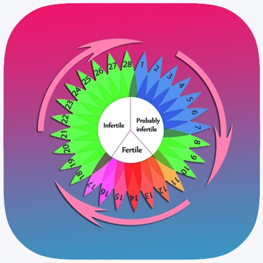 my-period-periods-and-menstruation-calculator-by-cheybee-indietech