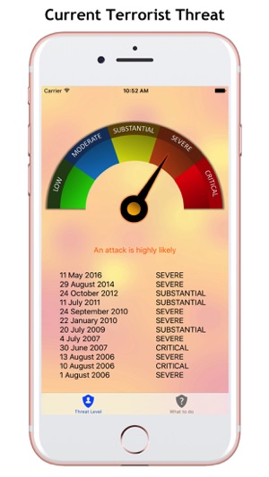 Terrorist Threat Level