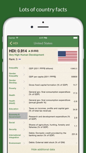 HDI: Human Development Index & Country Facts(圖3)-速報App