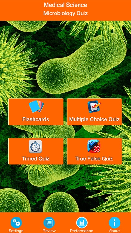 Medical Science : Microbiology Quiz