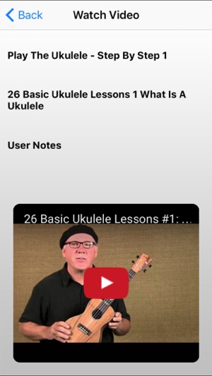 Play The Ukulele Step By Step(圖3)-速報App