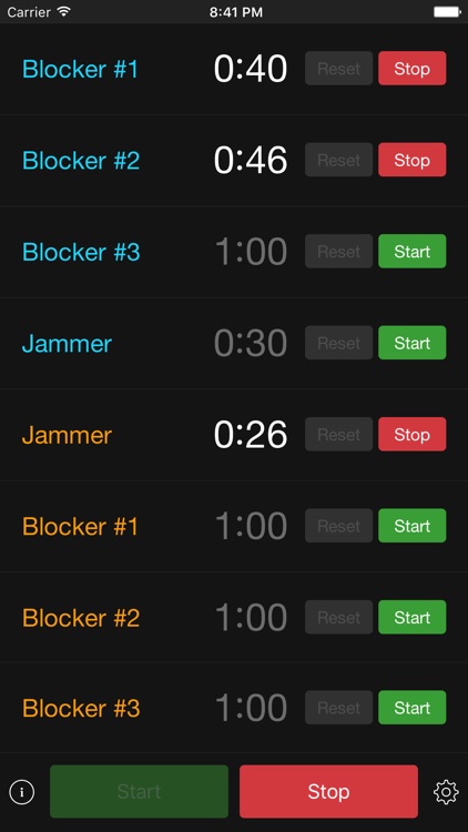PenaltyTimer
