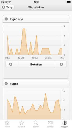 Van Anken Makelaardij Nijmegen(圖4)-速報App