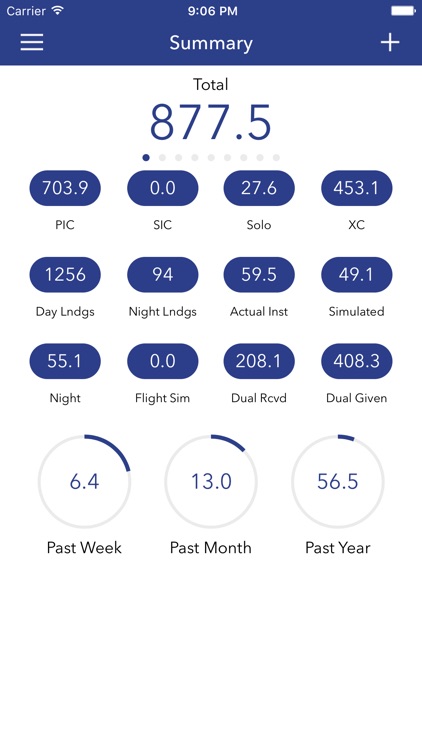 iFlightLog