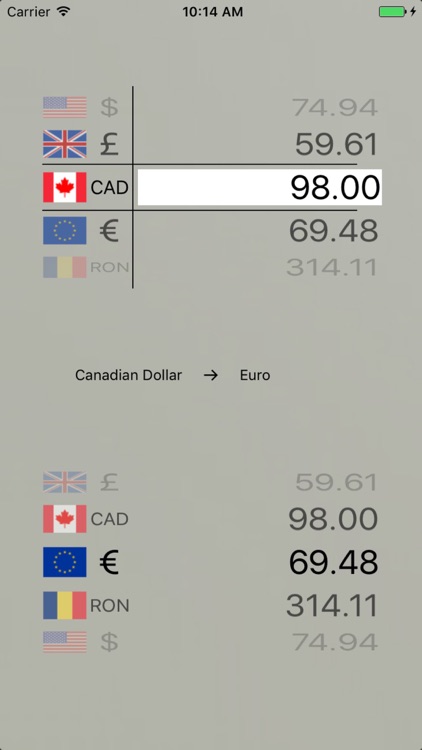 Currency Converter Rates