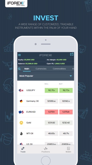 Free training for binary options trading systems